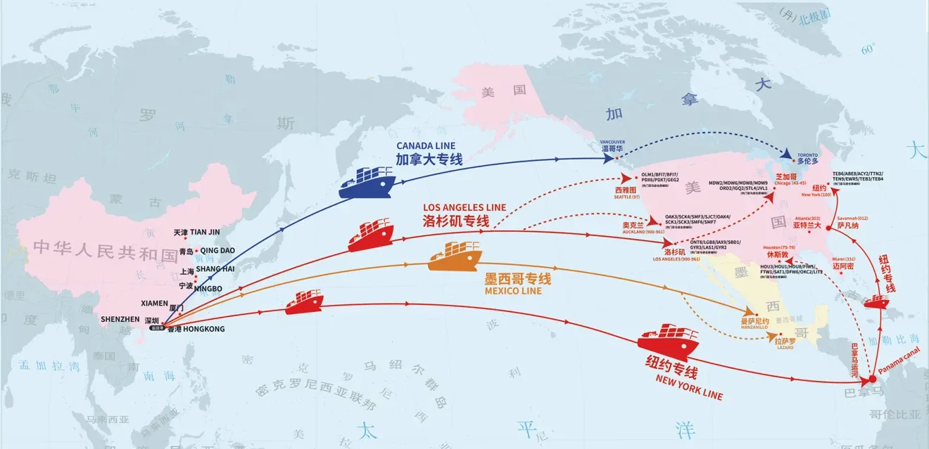 Cross border e-commerce logistics