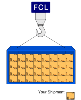 FCL container